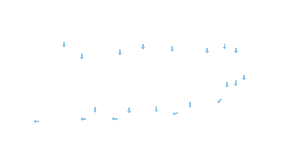 Drain diagram - arrows