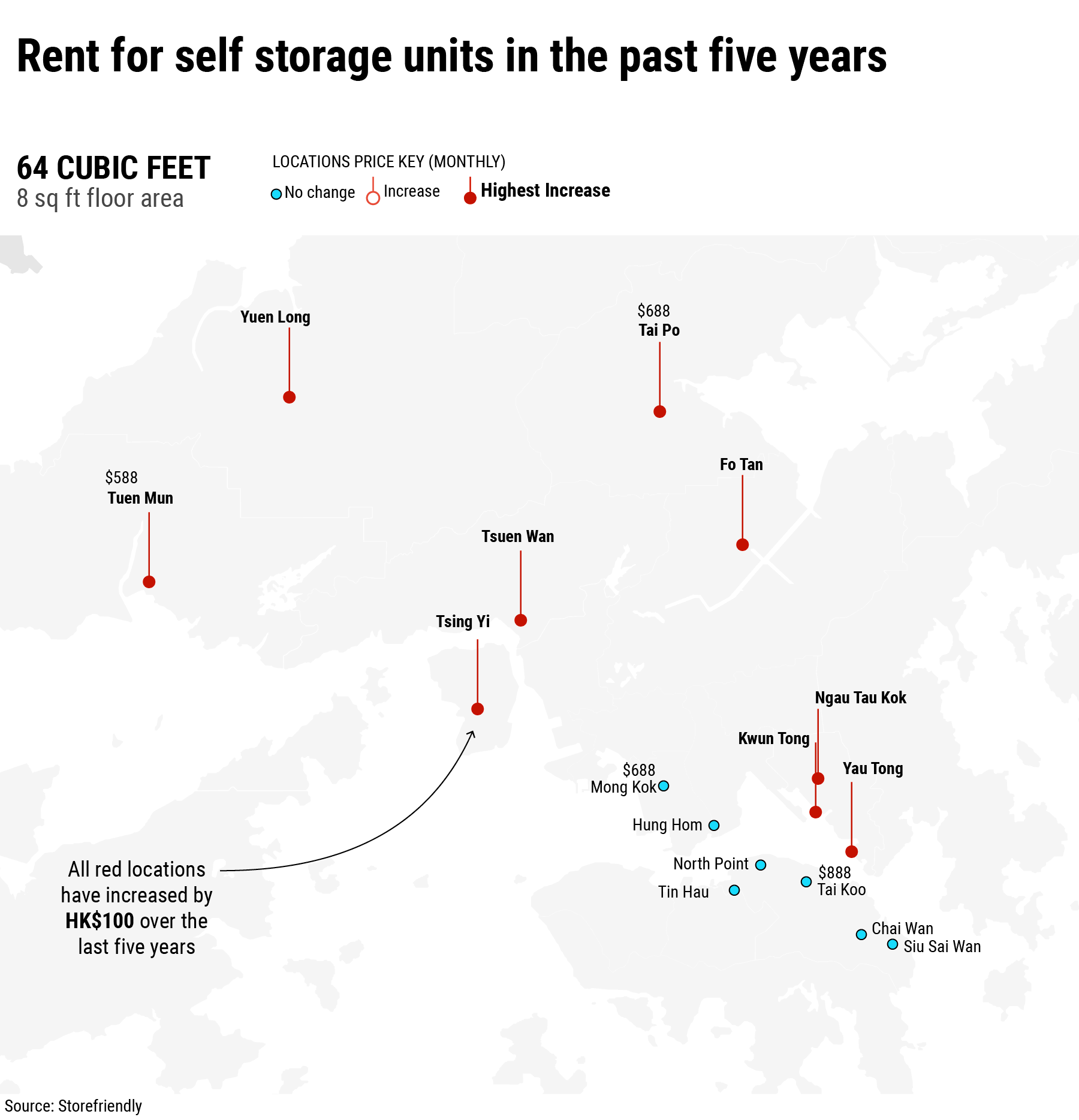 Rent storage units in Hong Kong