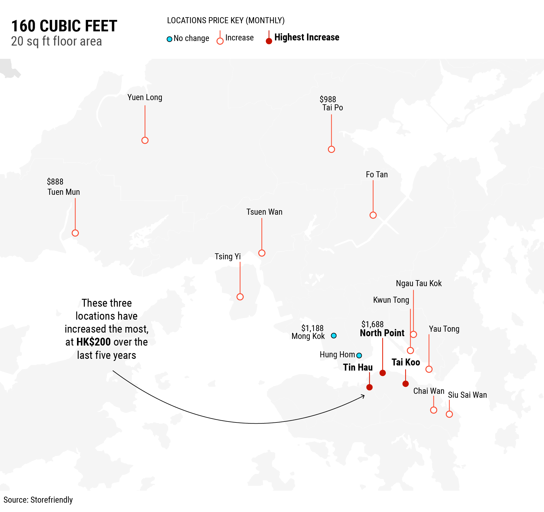 Rent storage units in Hong Kong