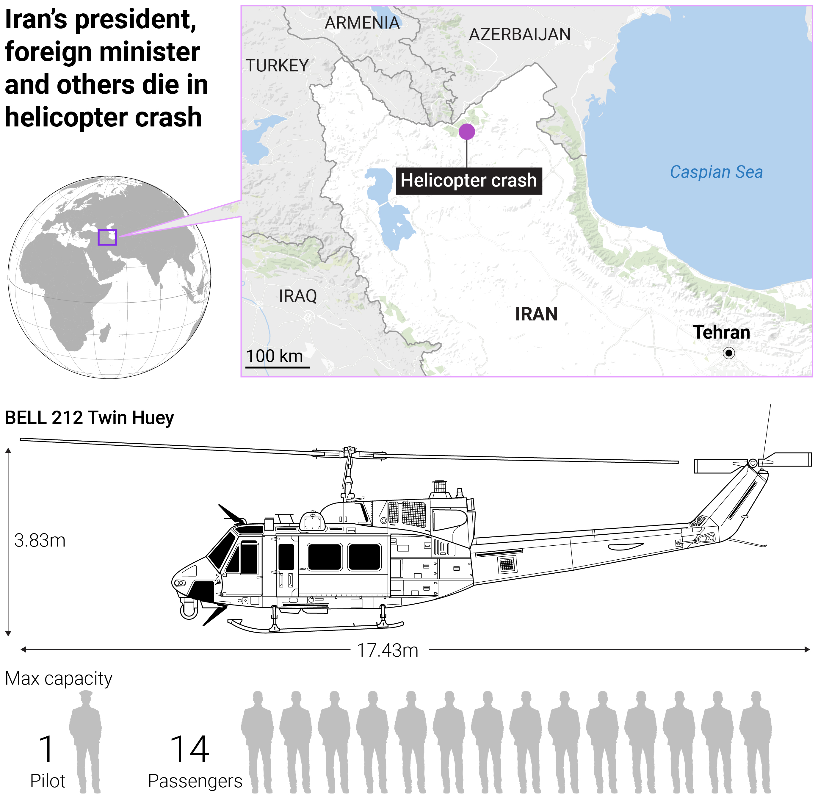 Iranian President Ebrahim Raisi killed in helicopter crash | South China  Morning Post