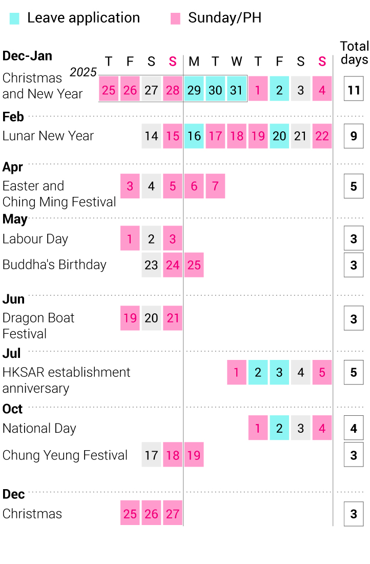 Graphics Embed | SCMP