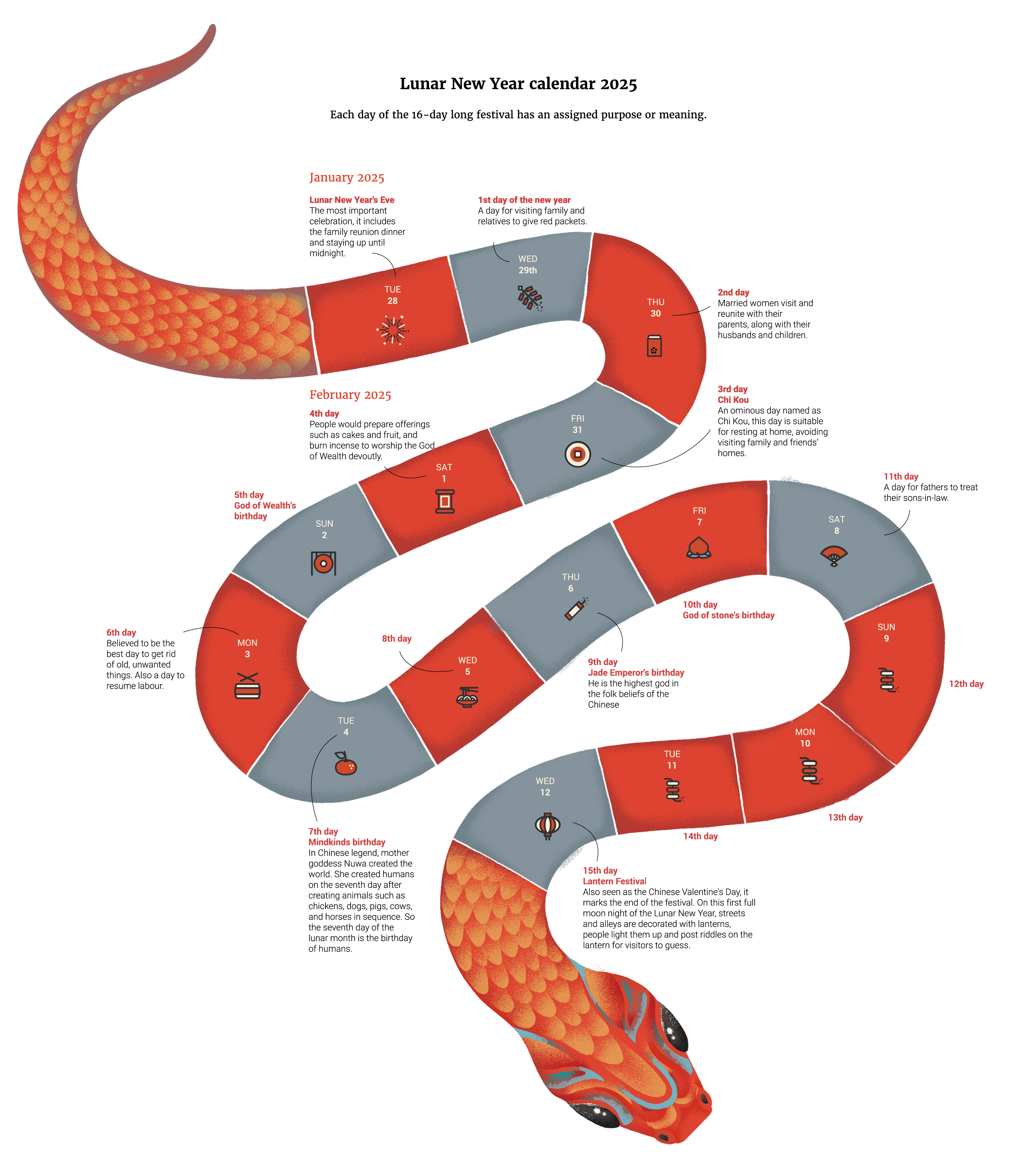 Zodiac Snake Wooden Animal Zodiac Snake Wooden Animal