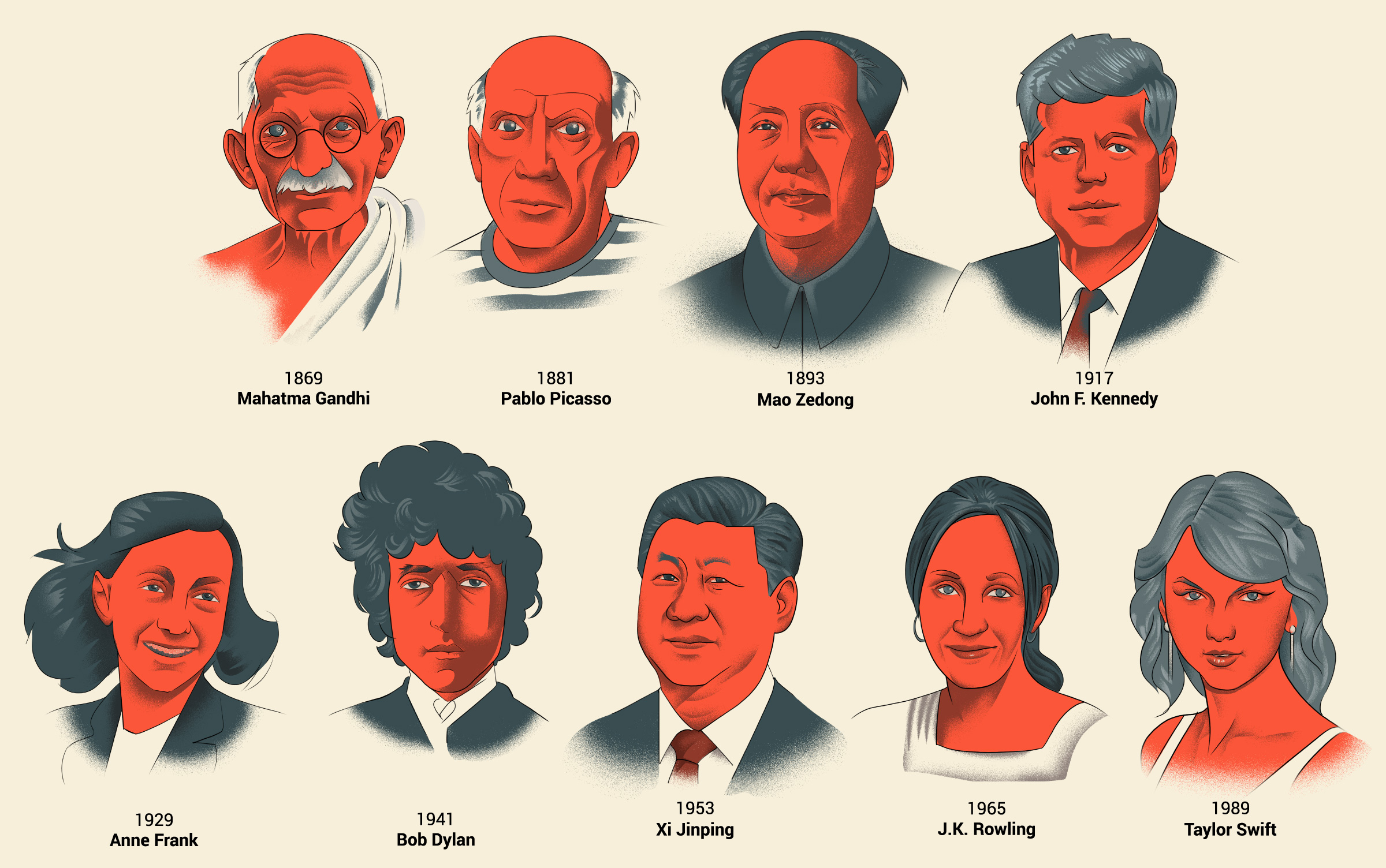Born 1989 Chinese Zodiac Horoscopeaz born-1989-chinese-zodiac-horoscopeaz