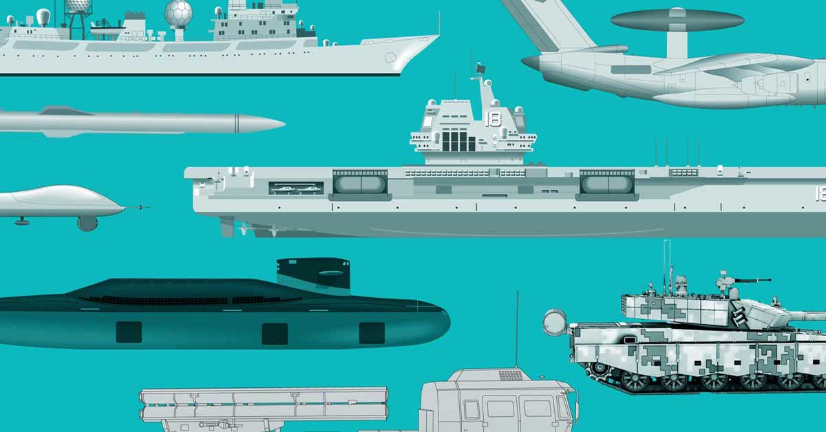 https://multimedia.scmp.com/infographics/news/china/article/3322445/china-weapons/img/cover.jpg