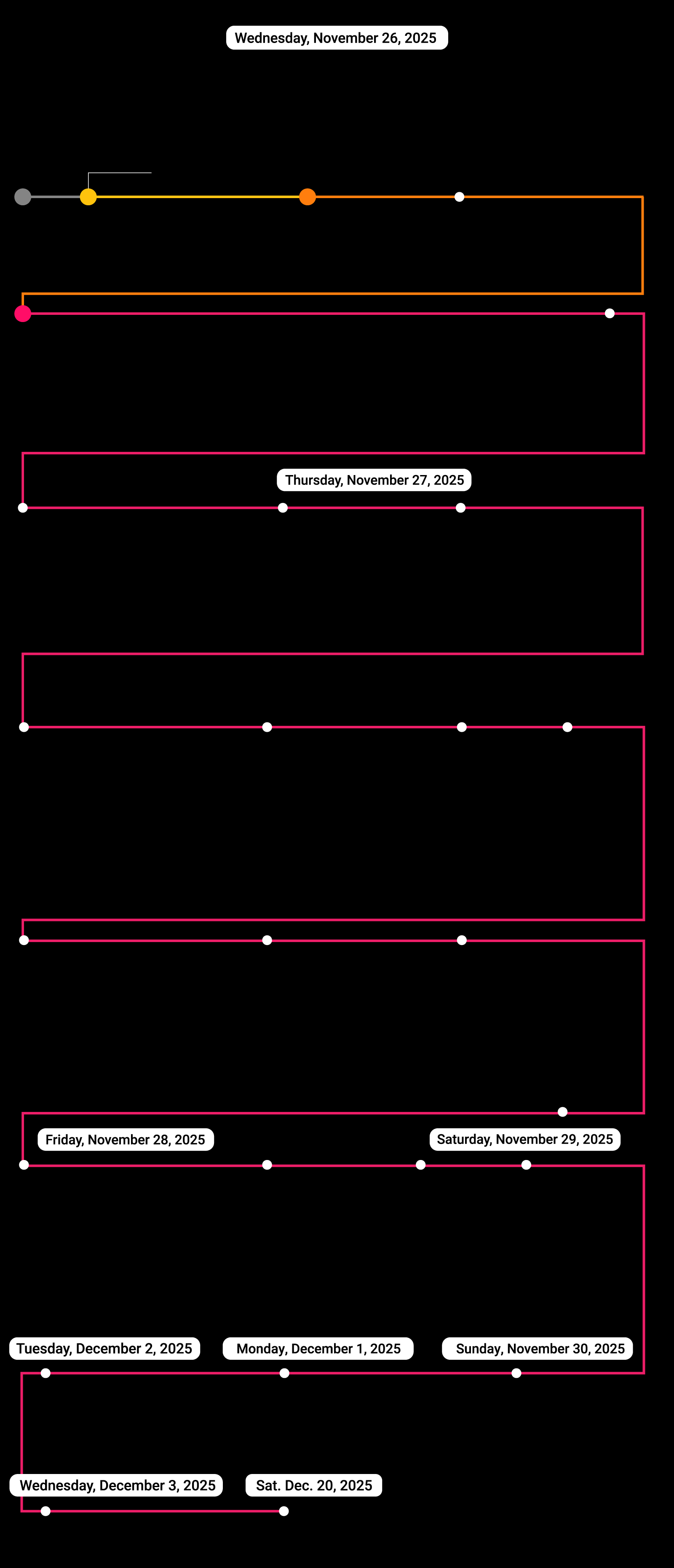 Tai Po inferno: Hong Kong’s de