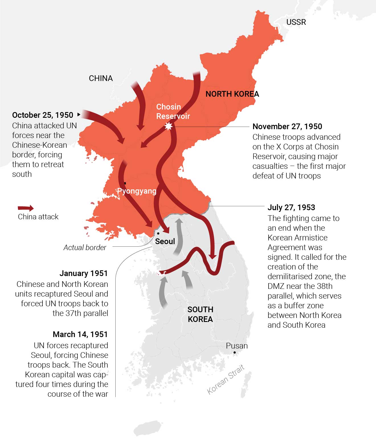 The Korean war visually explained history maps casualties