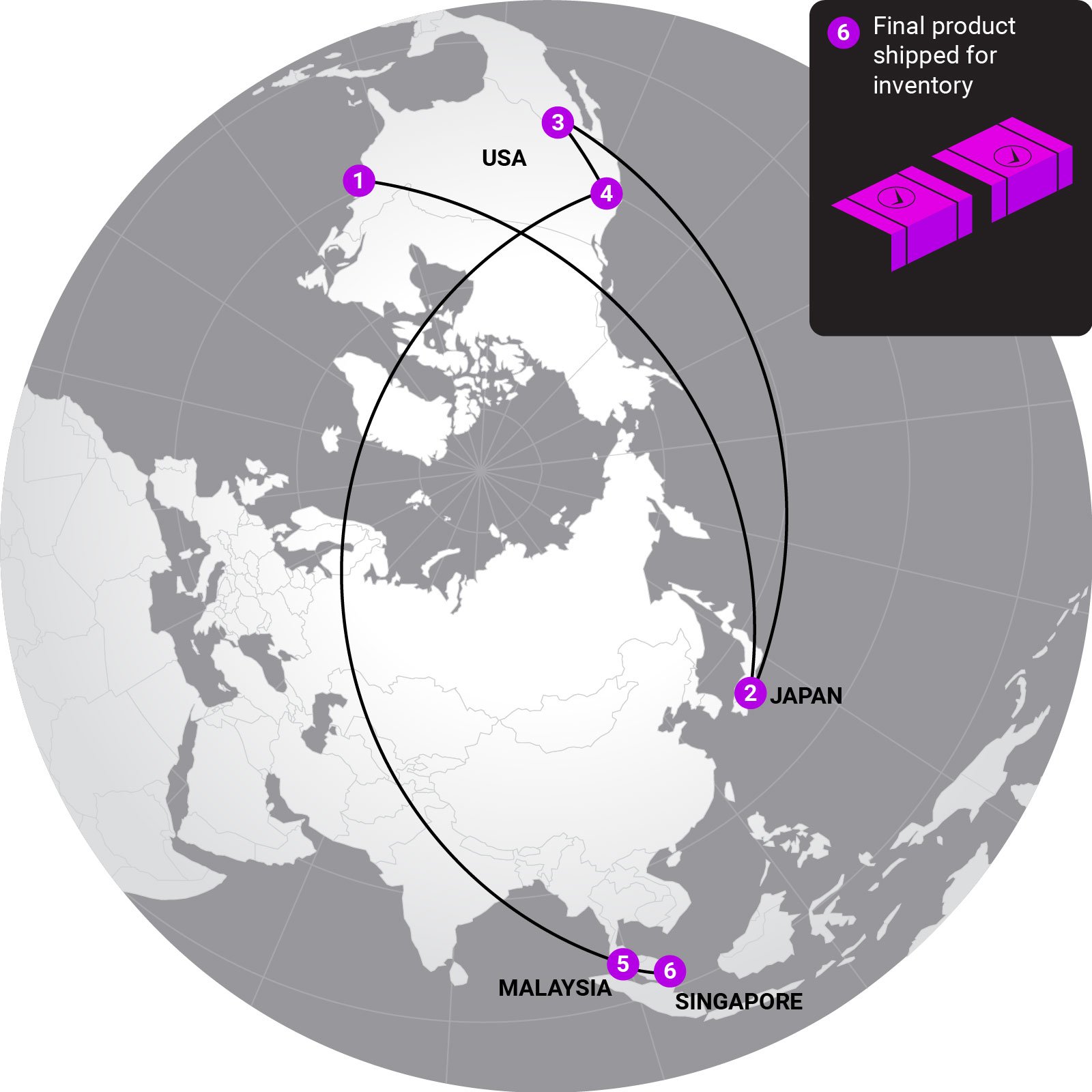 ‘Made in China 2025’ How Beijing is boosting its semiconductor industry