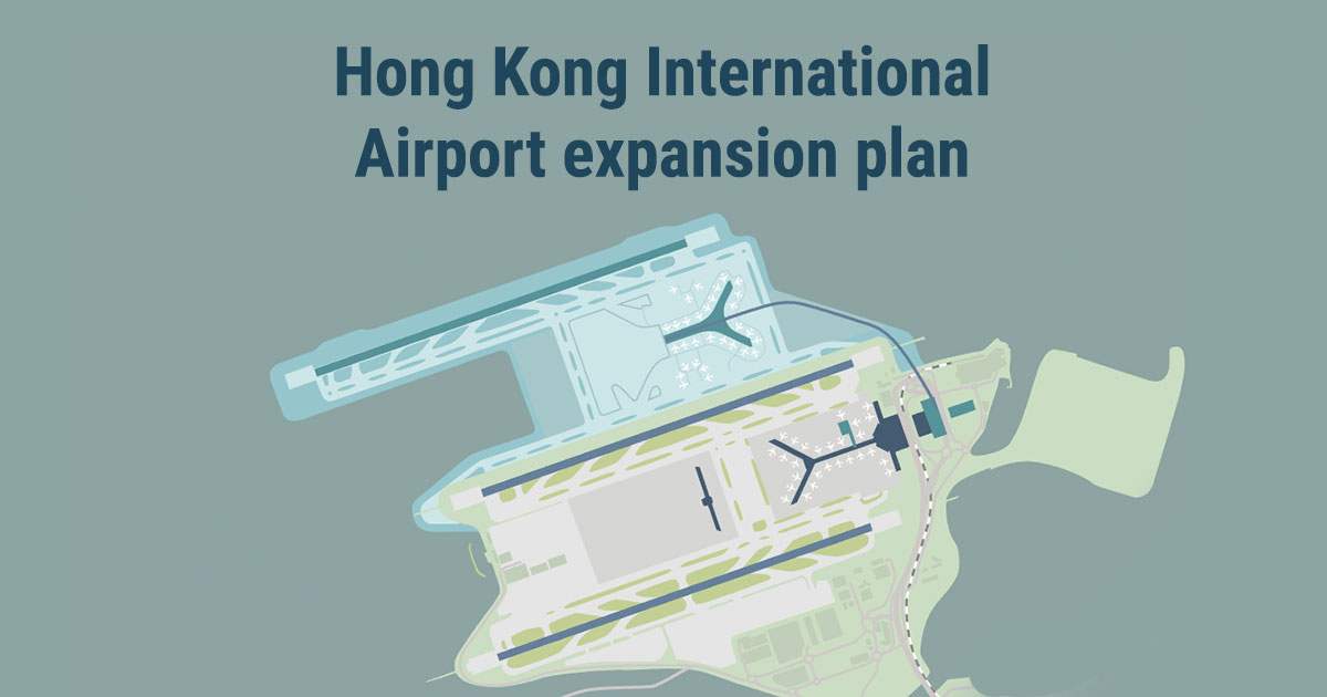 Hong Kong International Airport Expansion Plan